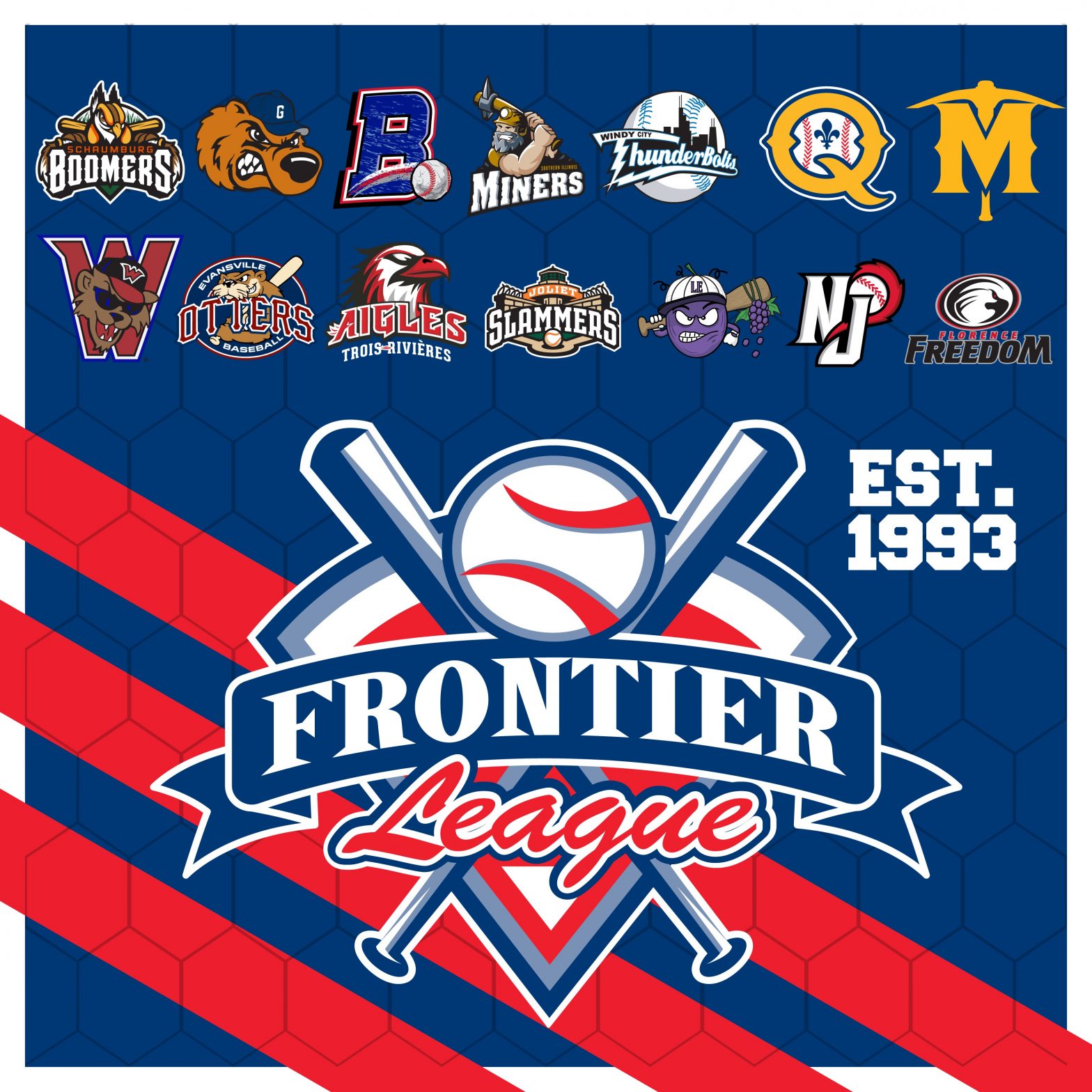 Frontier League, Can-Am League to Join Forces